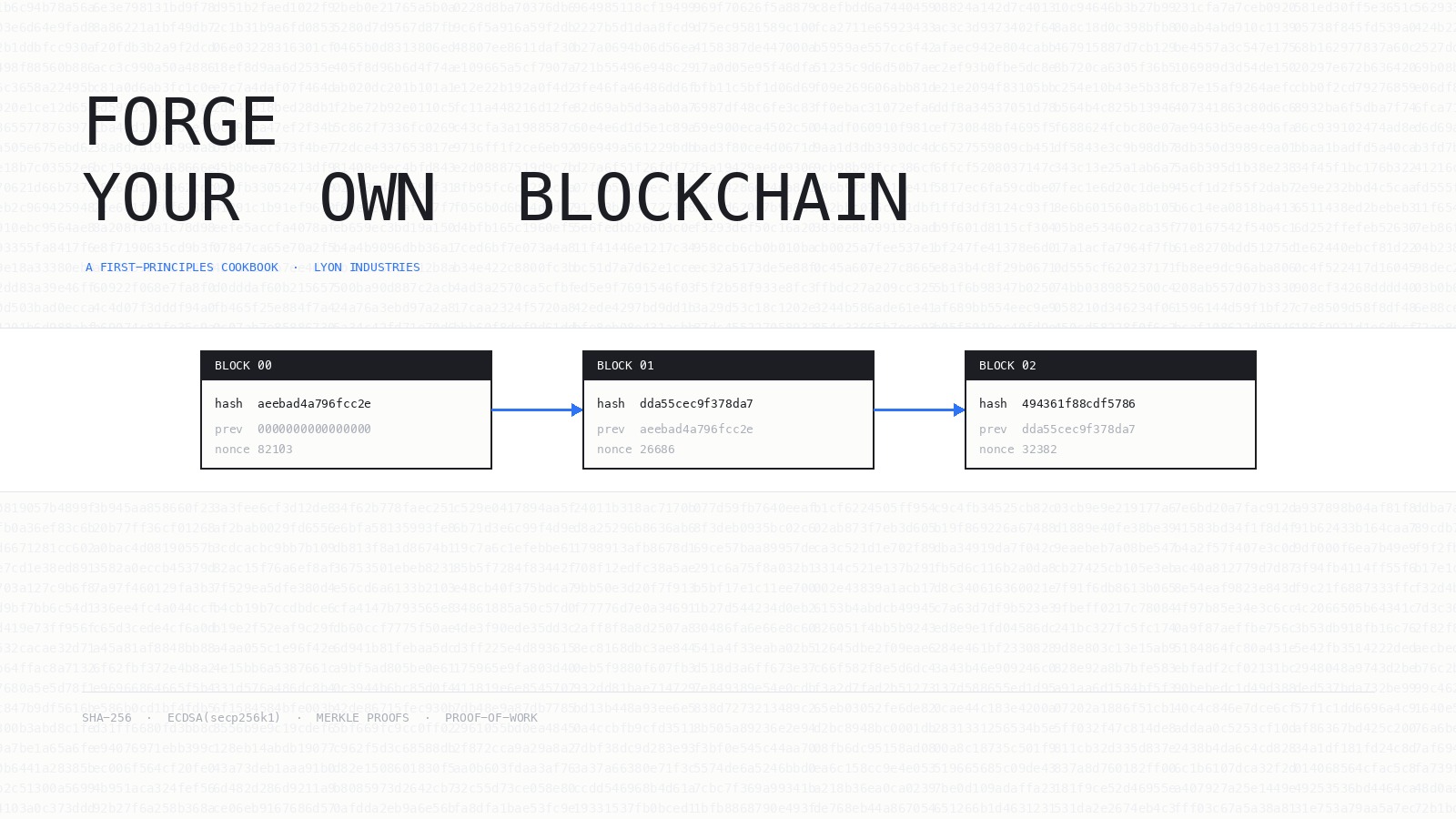 Three linked blocks rendered as a hash-grid diagram for the Forge Your Own Blockchain cookbook