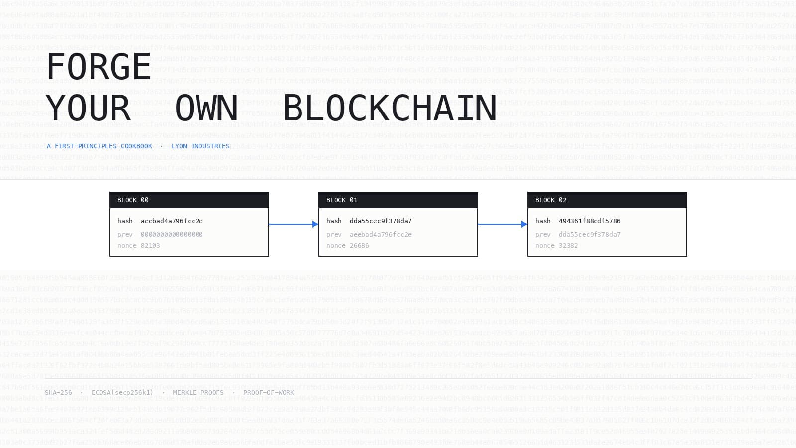Three linked blocks rendered as a hash-grid diagram for the Forge Your Own Blockchain cookbook