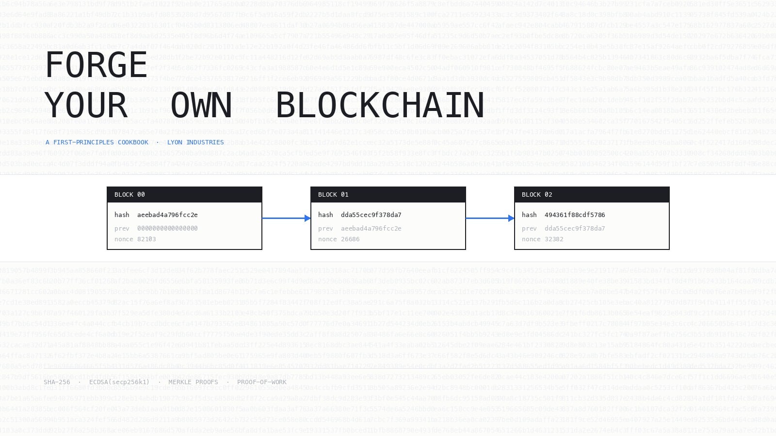 Three linked blocks rendered as a hash-grid diagram for the Forge Your Own Blockchain cookbook