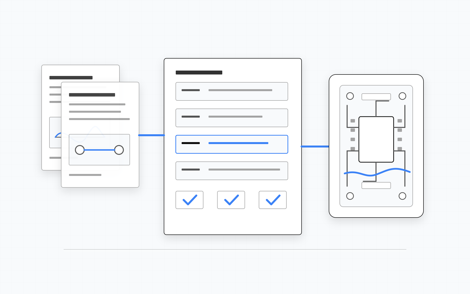 Technical diagram of source documents becoming component contracts, validation checks, and PCB design artifacts