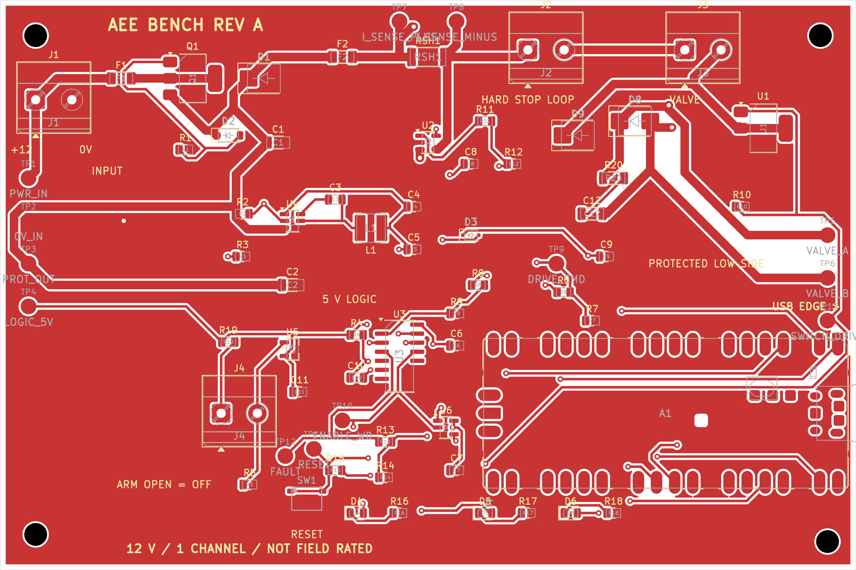 Candidate 1 KiCad top-copper plot showing a fully routed controller board with long red traces between the 12-volt input, regulator, controller, and valve sections.