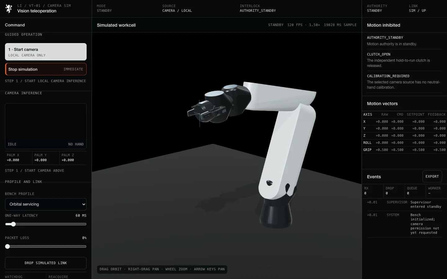 The live Lyon Industries hand-pose teleoperation bench showing the simulated robot workcell, command controls, motion inhibit reasons, vectors, and event log.